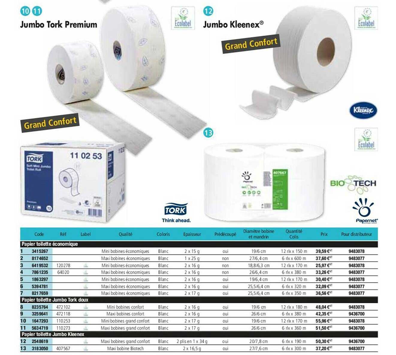 Jumbo Tork Premium Jumbo Kleenex