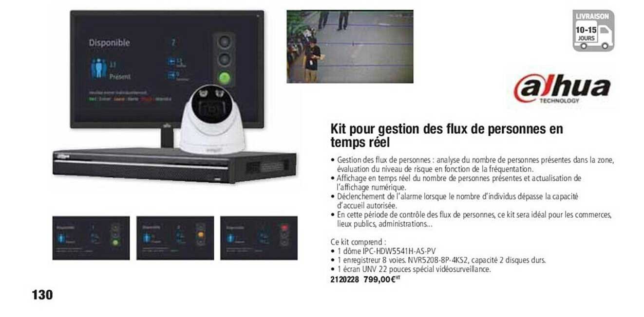 Kit Pour Gestion Des Flux De Personnes En Temps Réel Alhua