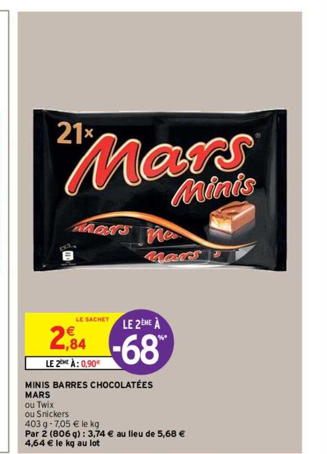 Minis Barres Chocolatées Mars
