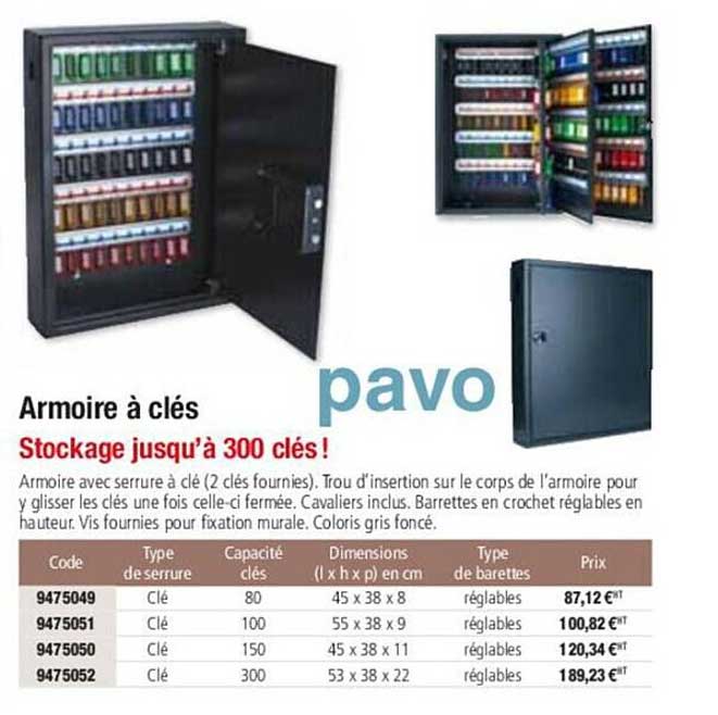pavo armoire à clés