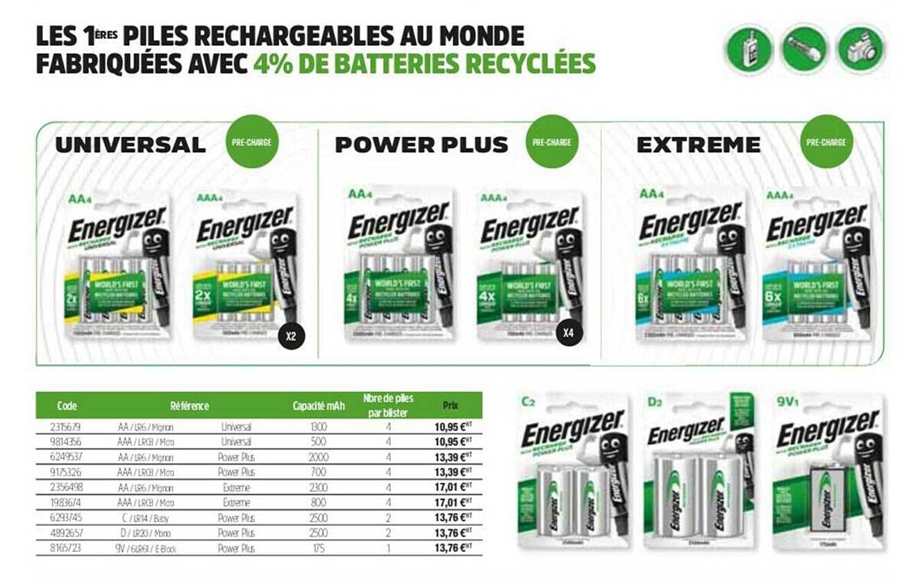 Piles Rechargeables Energizer