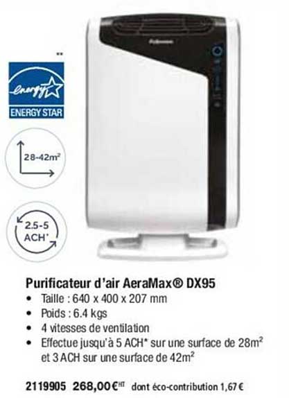 purificateur d'air aeramax dx95
