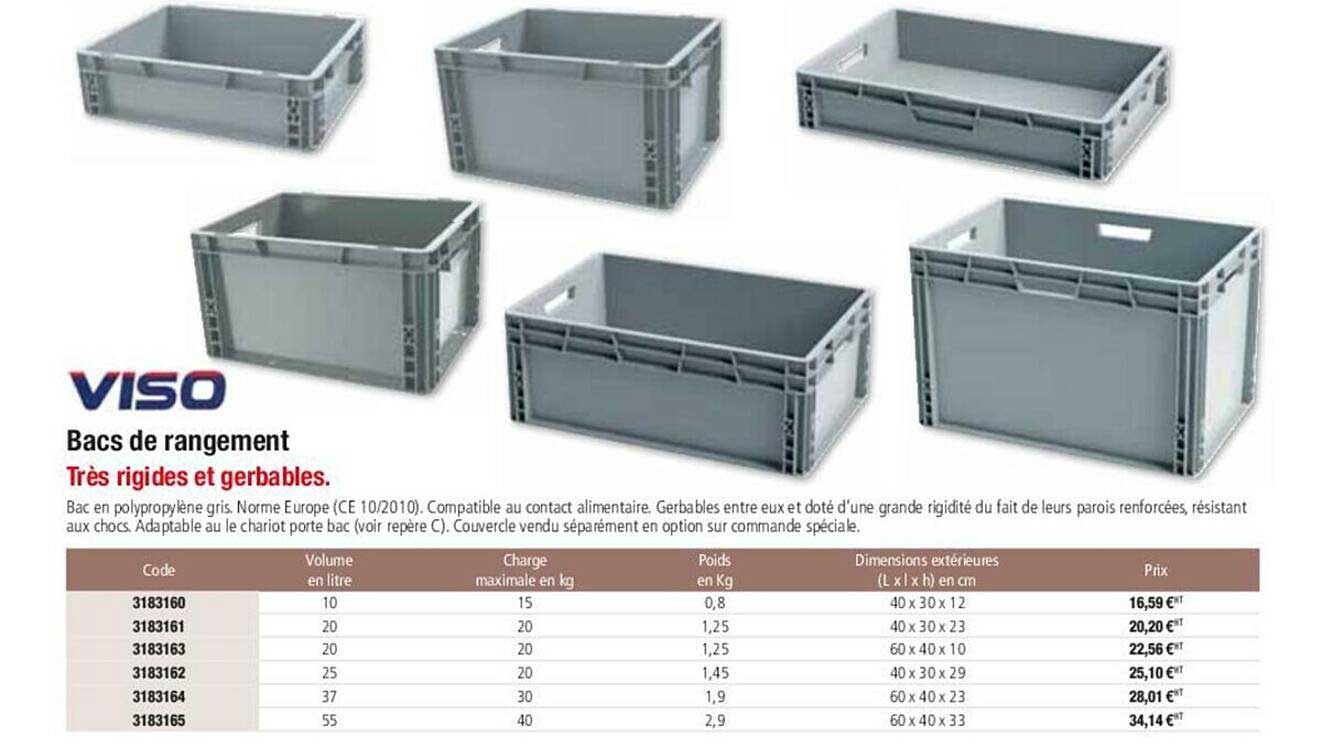 Viso Bacs De Ranement