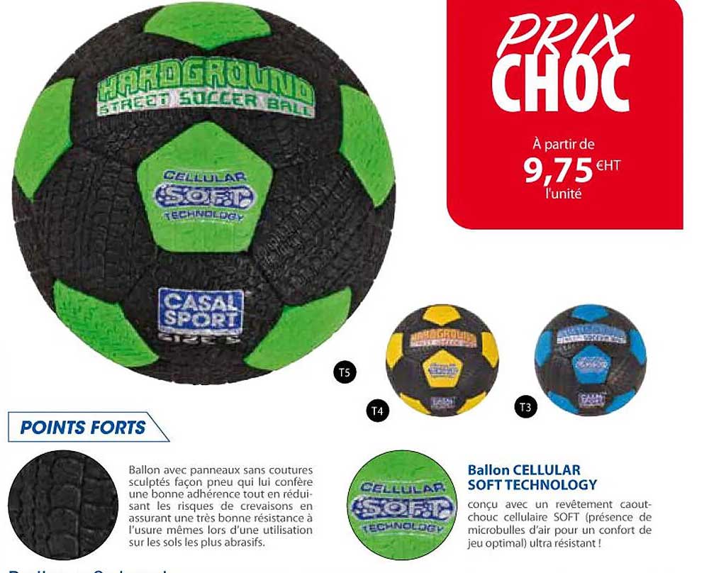 ballon cellular soft technology