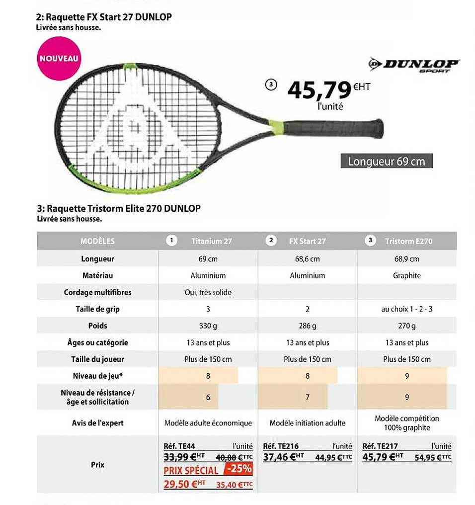 Raquette Tristorm Elite 270 Dunlop