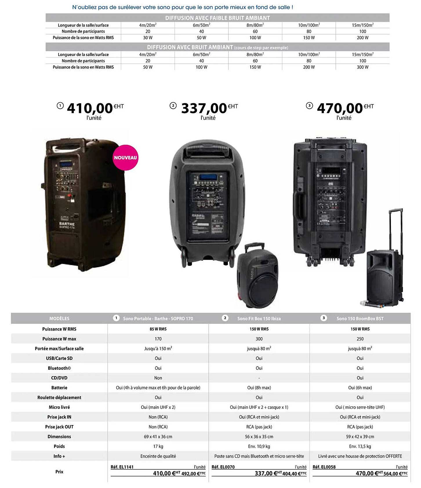 sono portable - barthe - sopro 170, sono fit box 150 ibiza, sono 150 boombox bst