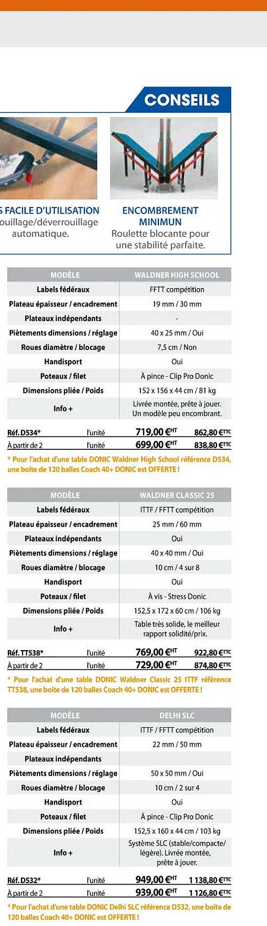 waldner high school, waldner classic 25, delhi slc