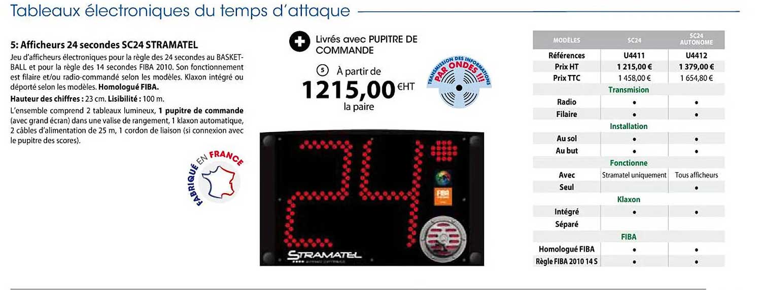 afficheurs 24 secondes sc24 stramatel