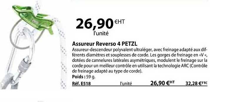 assureur reverso 4 petzl