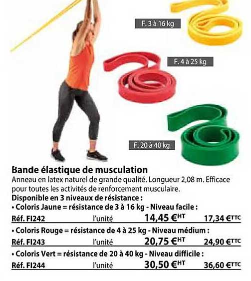 bande élastique de musculation