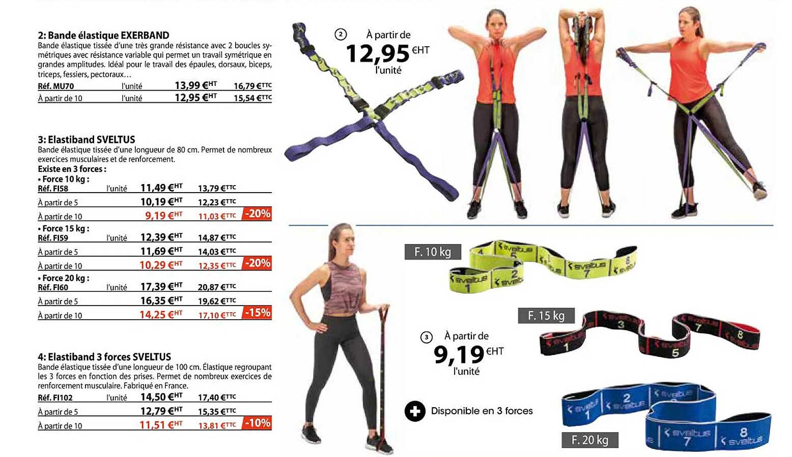 bande élastique exerband, élastiband sveltus, élastiband 3 forces sveltus