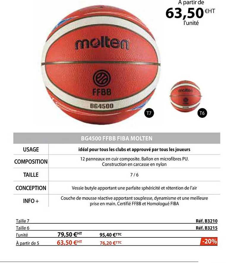 bg4500 ffbb fiba molten