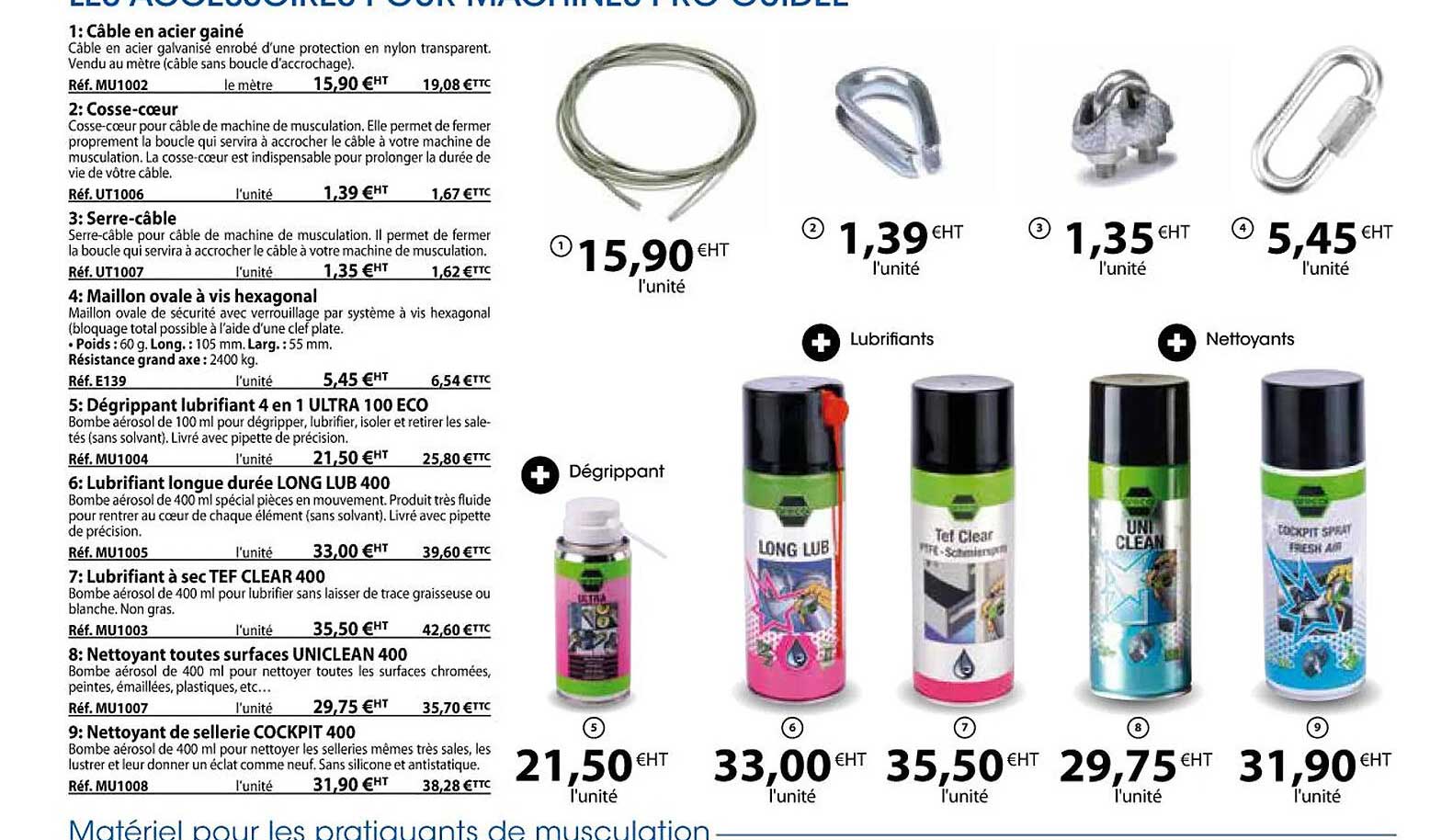 câble en acier gainé, cosse-cœur, serre-câble, maillon ovale à vis hexagonal, dégrippant lubrifiant 4 en 1 ultra 100 eco, lubrifiant longue durée long lub 400, lubrifiant à sec tef clear 400