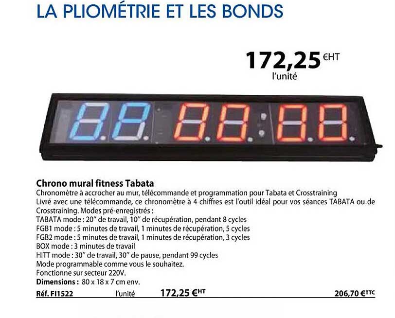 chrono mural fitness tabata