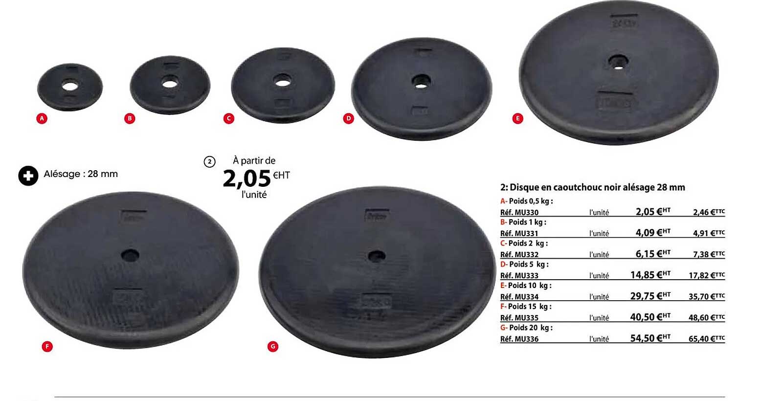 disque en caoutchouc noir alésage 28 mm