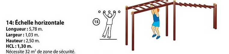 échelle horizontale