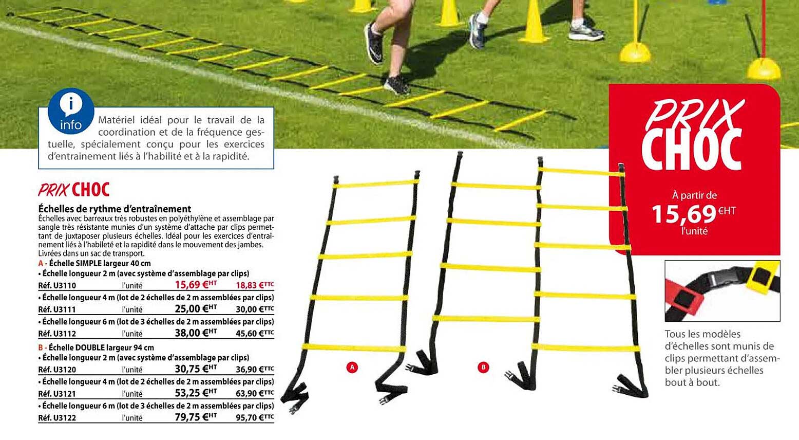 échelles de rythme d'entraînement
