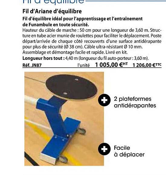 fil d'ariane d'équilibre