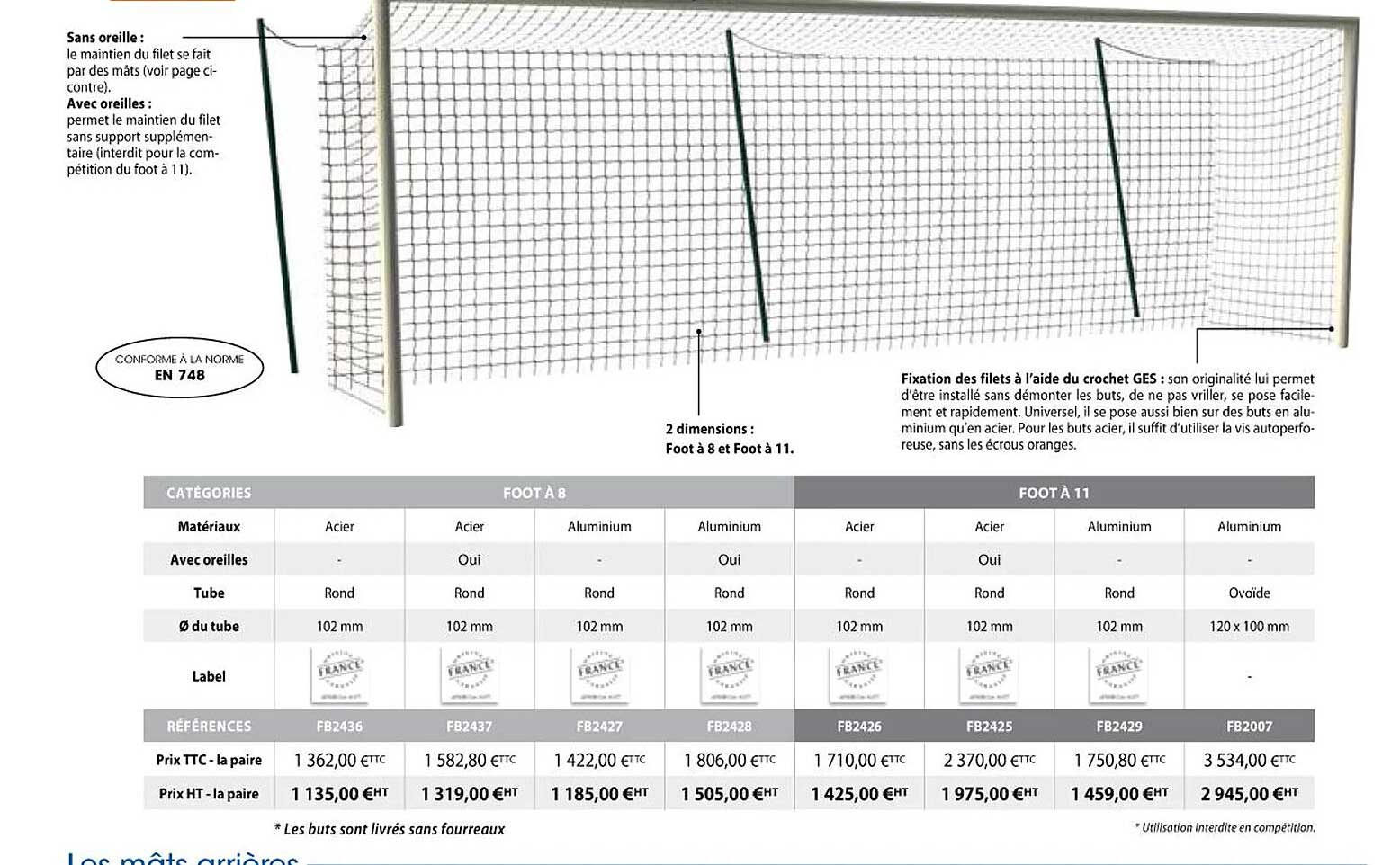 fixation des filets à l'aide du corchet ges