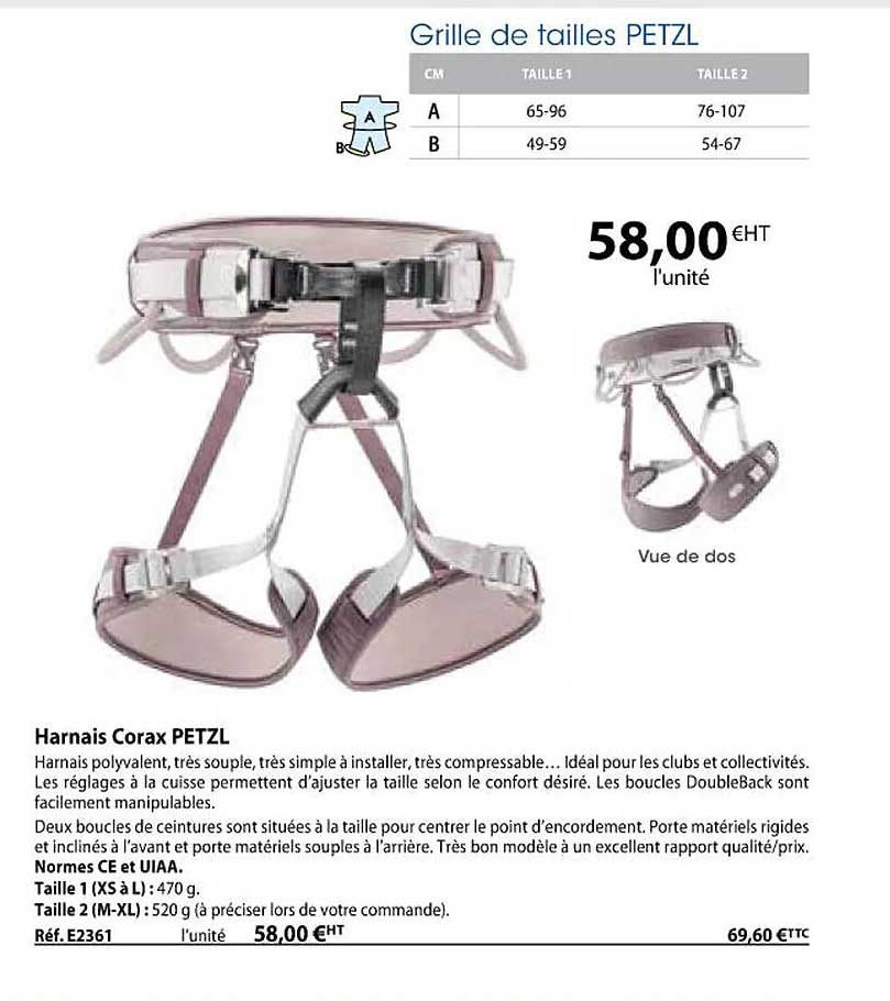 harnais corax petzl