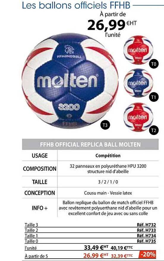 les ballons officiels ffhb