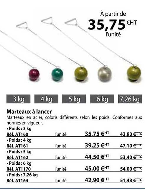 marteaux à lancer