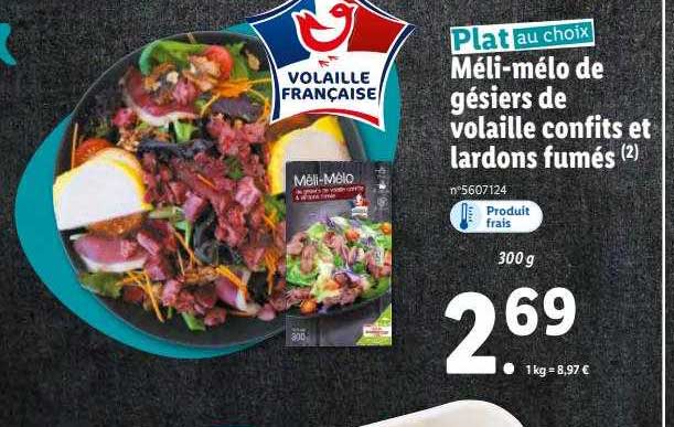 Méli-mélo De Gésiers De Volaille Confits Et Lardons Fumés