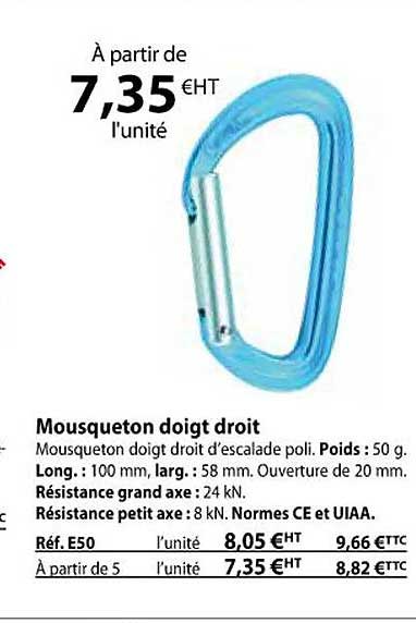 Mousqueton Doigt Droit