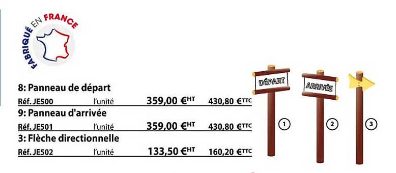 panneau de départ, panneau d'arrivée, flèche directionnelle