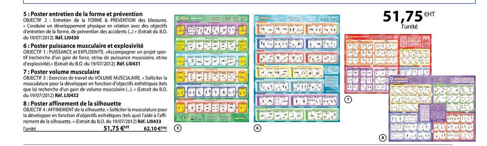 poster entretien de la forme et prévention, poster puissance musculaire et explosivité, poster volume musculaire, poster affinement de la silhouette