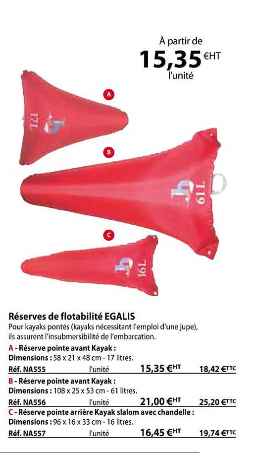 réserves de flotabilité egalis