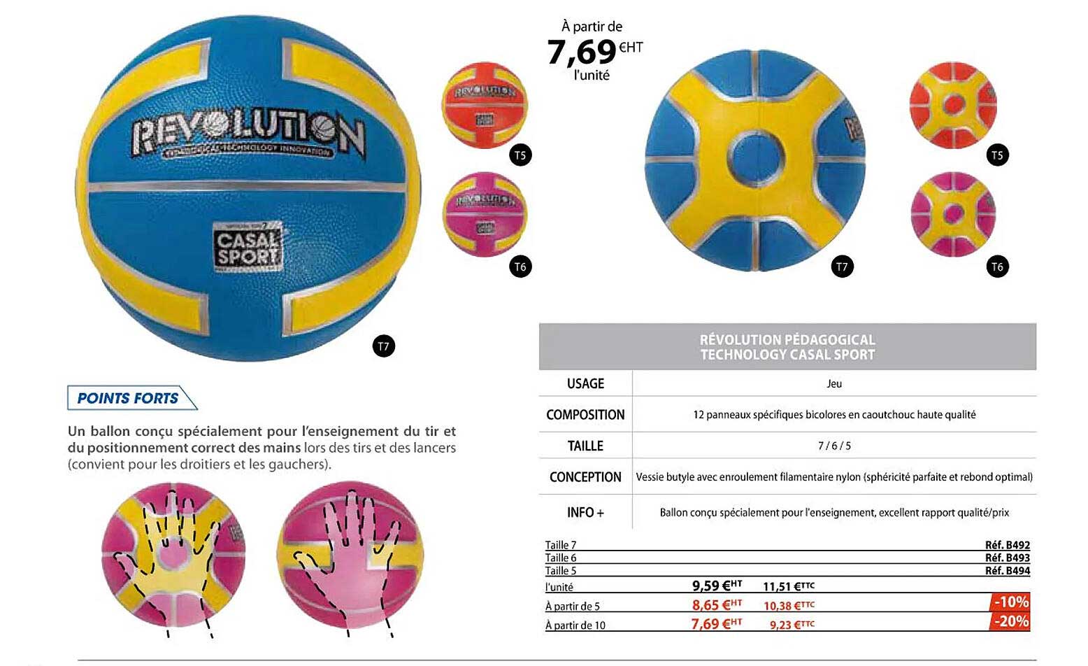 révolution pédagogical technology casal sport