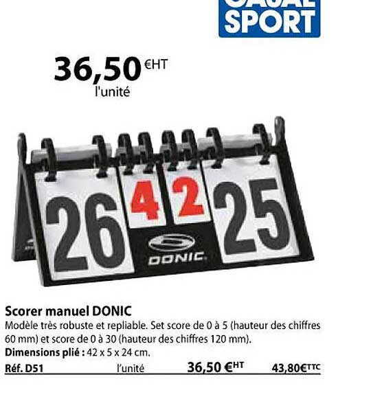scorer manuel donic