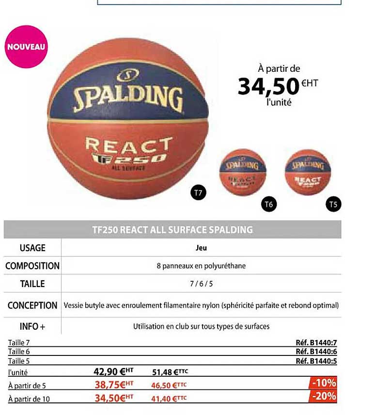tf250 react all surface spalding