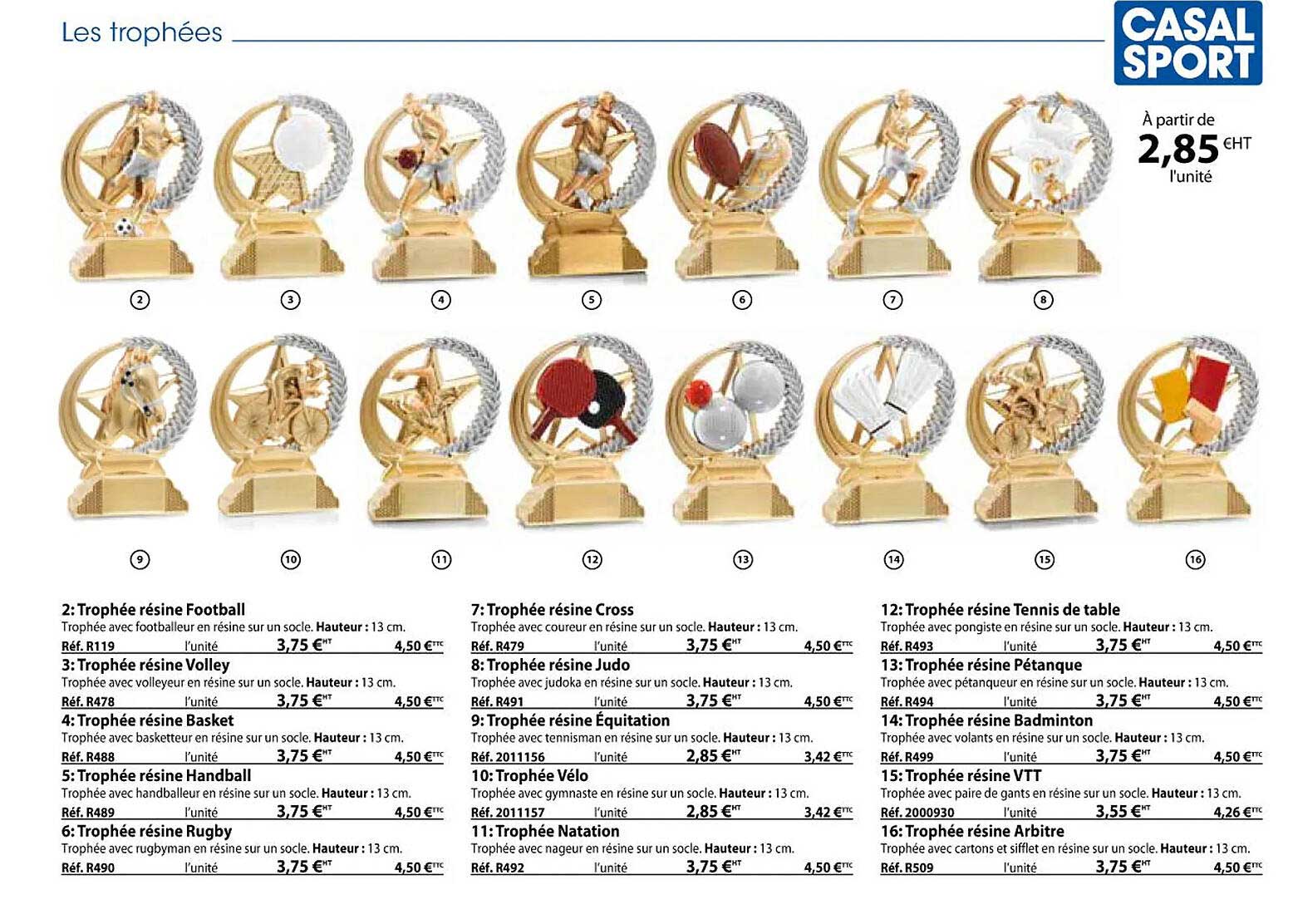 trophée résine football, trophée résine volley, trophée résine basket, trophée résine handball, trophée résine rugby, trophée résine cross, trophée résine judo, trophée résine équitation, trophée vélo