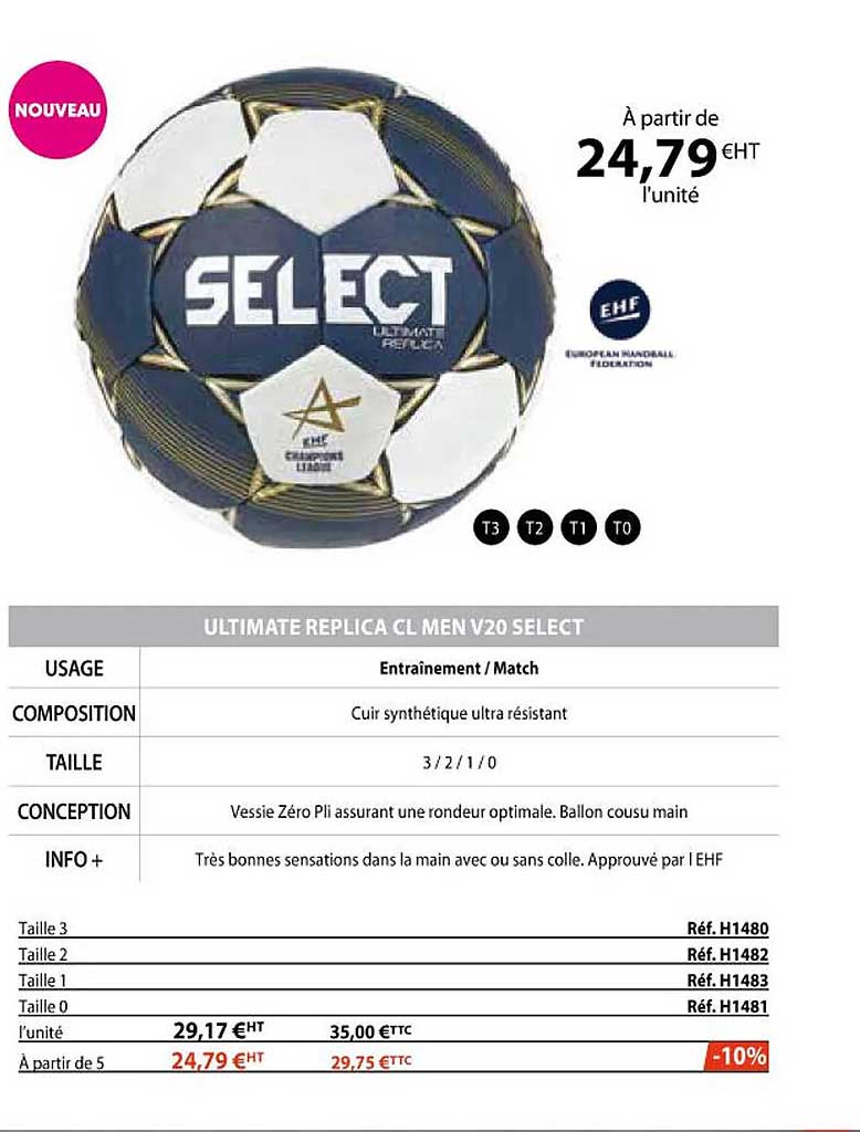 Ultmate Replica Cl Men V20 Select