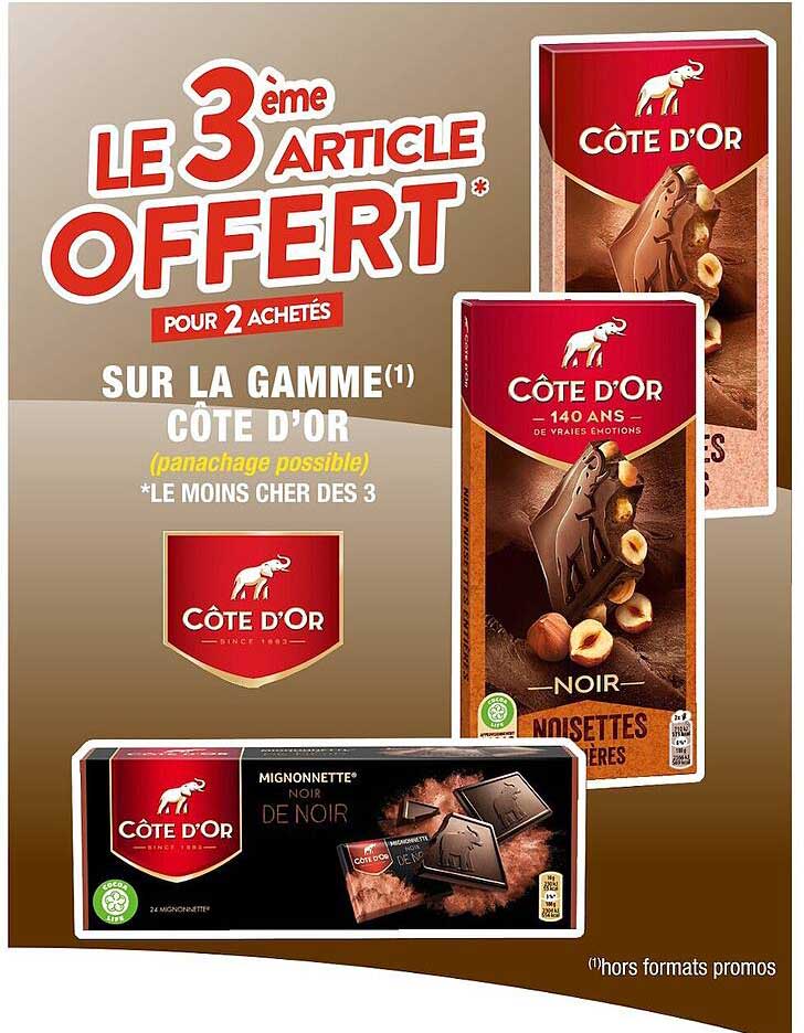 La Gamme Côte D'or