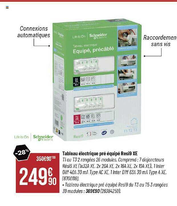 tableau électrique pré équipé resi9 xe