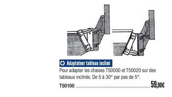 Adaptateur Tableau Incliné