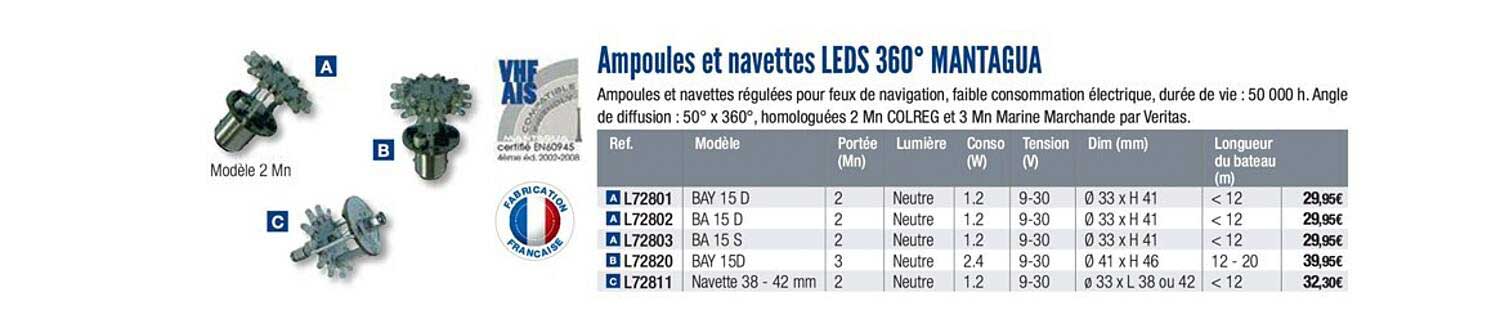 Ampoules Et Navettes Leds 360° Mantagua