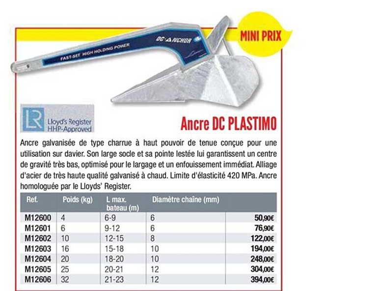 ancre dc plastimo