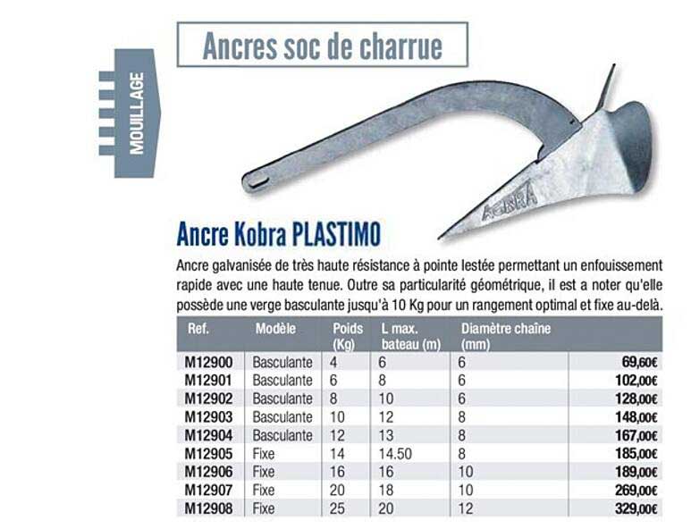 ancre kobra plastimo