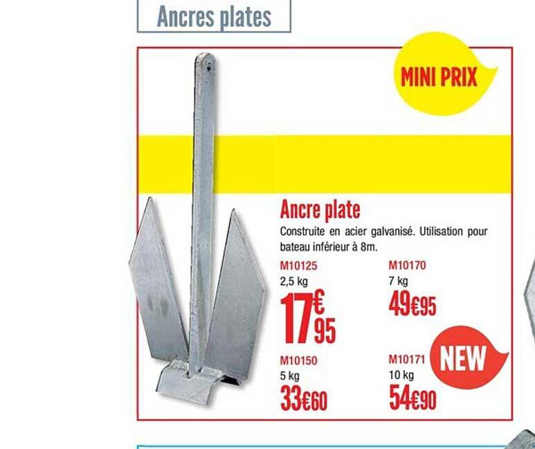 ancre plate