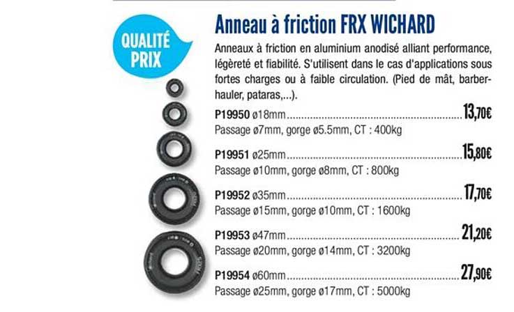 anneau à friction frx wichard