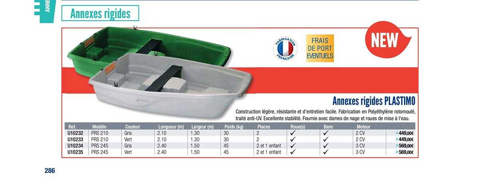 annexes rigides plastimo