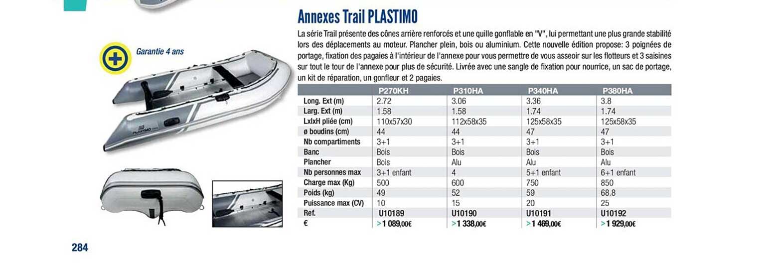 annexes trail plastimo