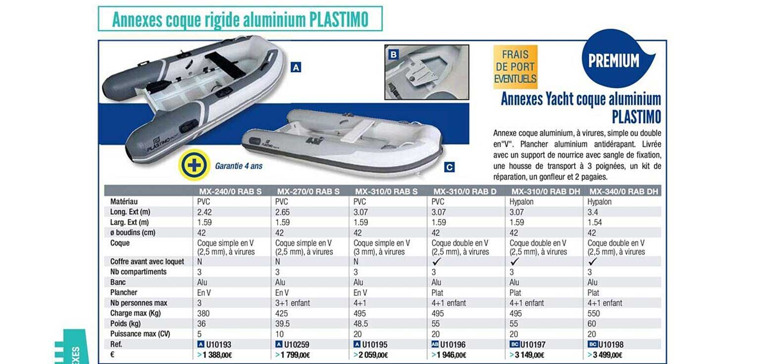 annexes yacht coque aluminium plastimo