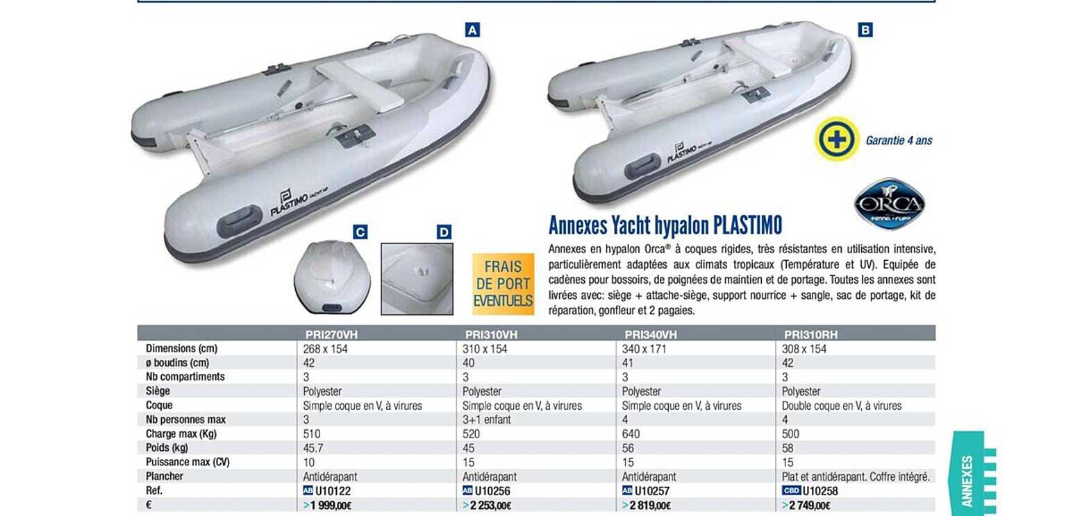 annexes yacht hypalon plastimo