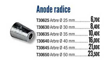 anode radice