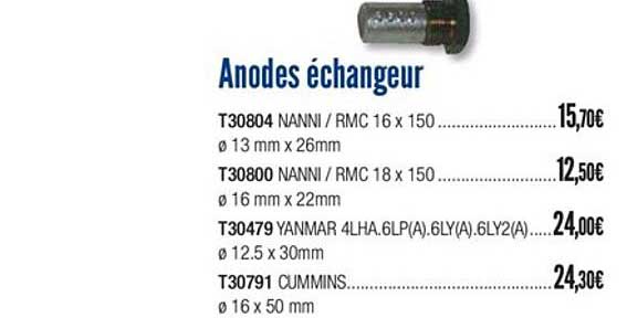 anodes échangeur